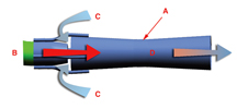 figure 1 border=