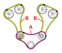 figure 26