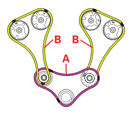 figure 26