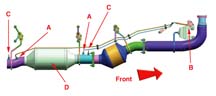 figure 1 border=