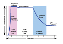 figure 1 border=