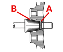figure 1 border=